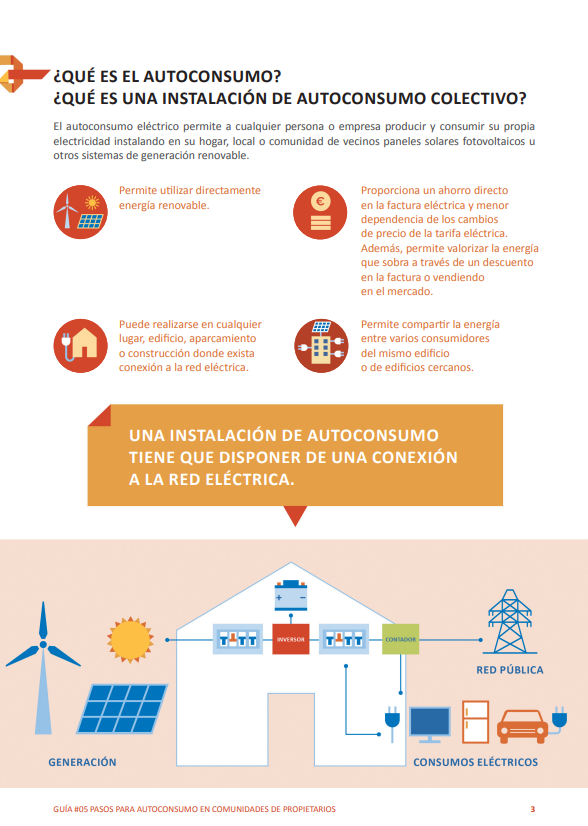 Guía para autoconsumo en Comunidades de Propietarios.